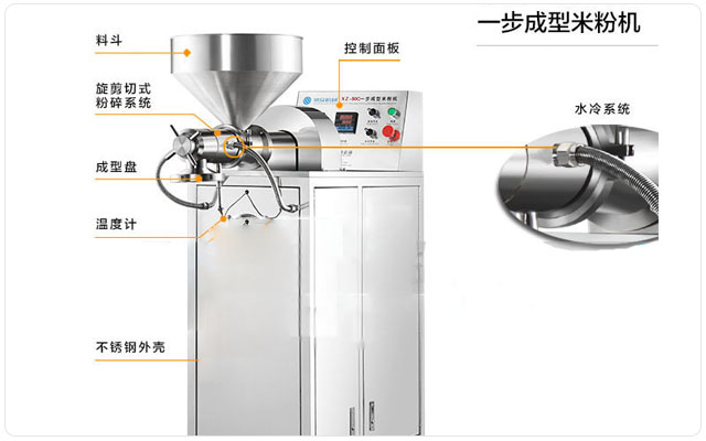 一步成型米粉機