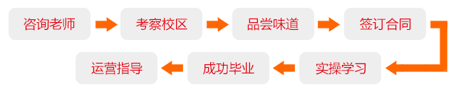 教學(xué)流程、.png