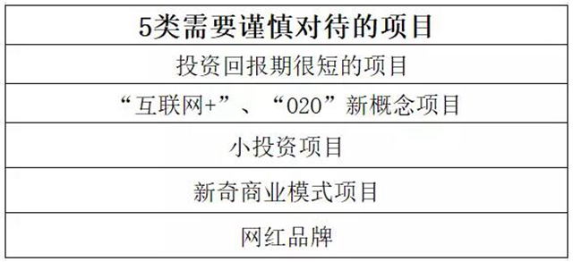 6招教你識破餐飲加盟展上的劣質(zhì)項目