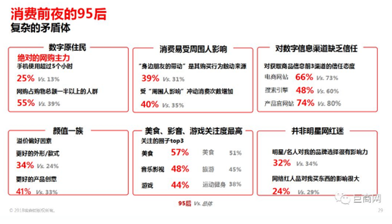 郭春鵬：大數(shù)據(jù)時(shí)代下，品牌裂變的新方程式