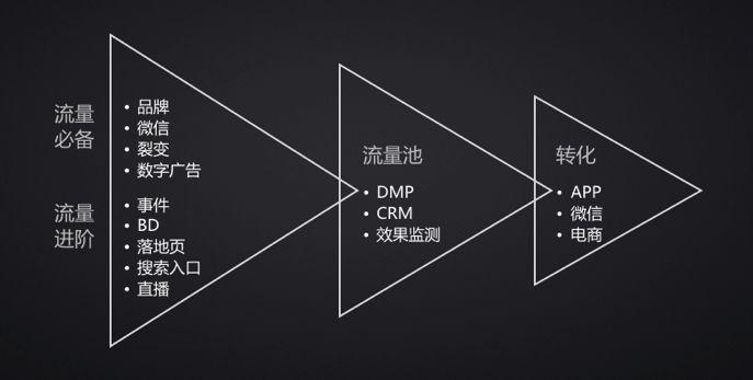 4個月1000家店！瑞幸飛速發(fā)展的秘訣曝光，震驚餐飲界！